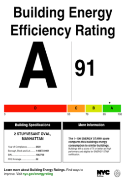 Stuytown - Local Law 33 Grade